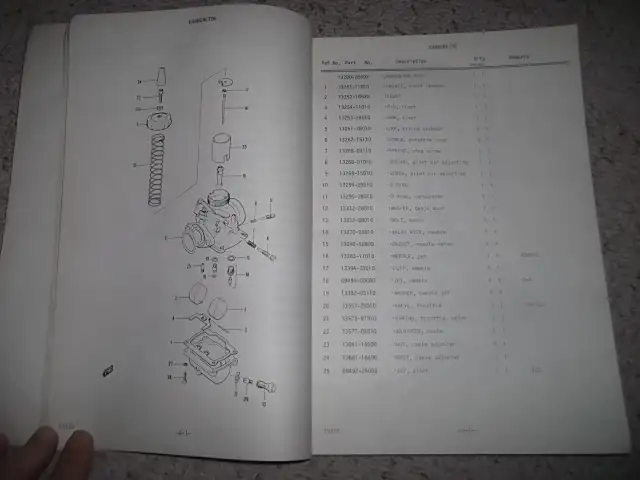 1972 Suzuki TS125 Parts Catalogue showing TS125R & TS125J Model in Other in City of Toronto - Image 5