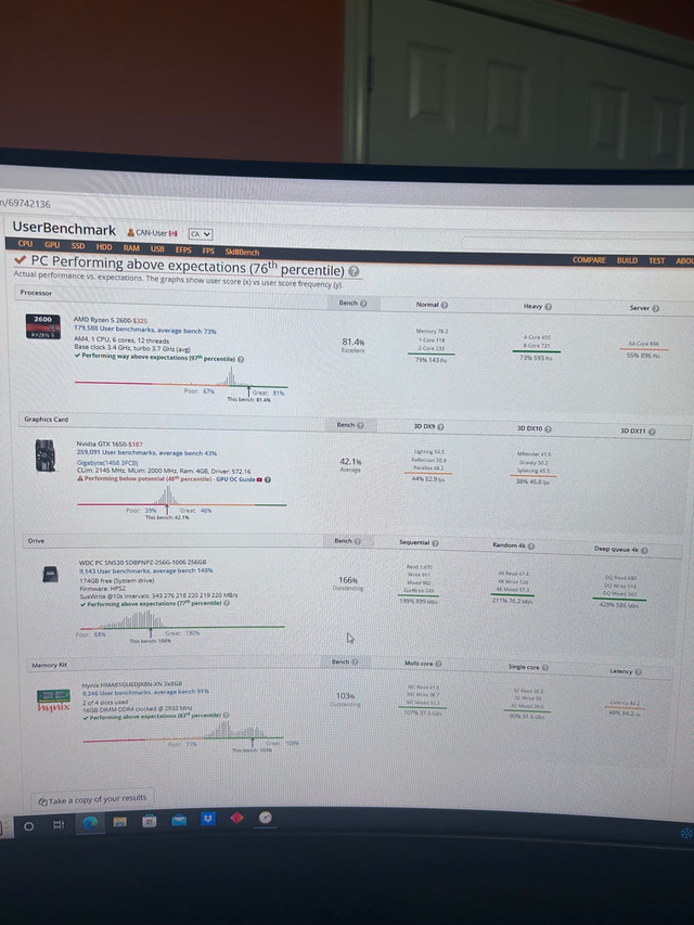 Custom Budget Friendly Gaming PC in Desktop Computers in Hamilton - Image 3
