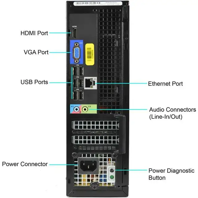 Dell Desktop Computer OPTIPLEX 3010 in Desktop Computers in City of Toronto - Image 3