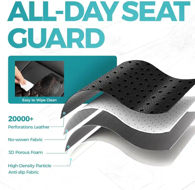 NEW Full Seat Covers Chevy Colorado 2015-22 Crew Cab Z71 LT ZR2 in Chairs & Recliners in Mississauga / Peel Region - Image 8