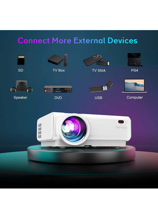 Projector 1080P any size screen! in General Electronics in St. Catharines