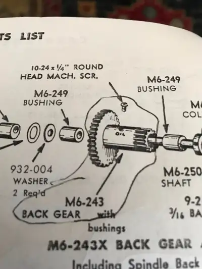 M6-249 Back gear, View more