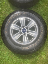 Ford F150 Rims and Tires