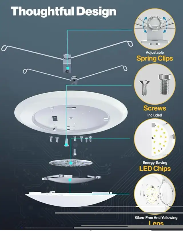 Sunco 24 Pack 5/6” LED Disk Lights Flush Mount Ceiling Light in Indoor Lighting & Fans in Markham / York Region - Image 5