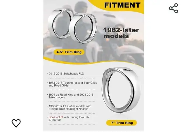 Motorcycle Headlight Trim Bezel in Other in Mississauga / Peel Region - Image 3