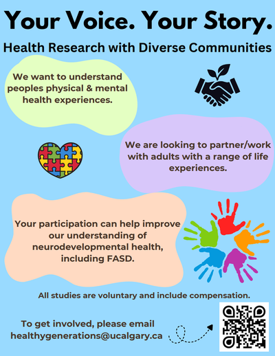 Research Participation Paid, View more
