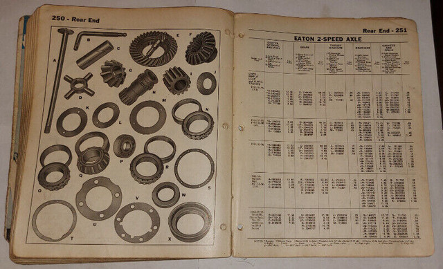 1920s-40s OEM Factory  Approved GM Cars Trucks Parts Manual in Other in Kingston - Image 3