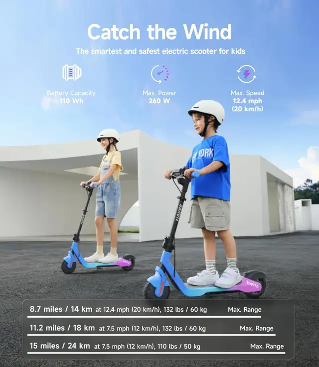 Electric Scooter (Navnee K100 Max) in eBike in Mississauga / Peel Region - Image 5