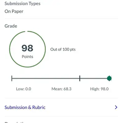Urgent Exam Help | Online Final Exam Help All subjects Covered, View more