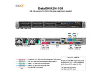 DataOn K2N-108 Dual Silver 4110 Xeon 1U Server