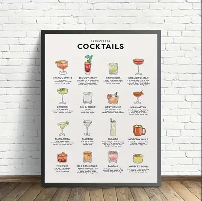 Classic Cocktail Canvas Painting, Classic Cocktail Wall Art, Sim, View more