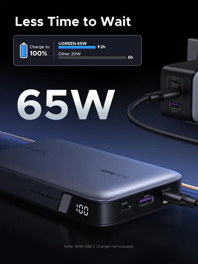 UGREEN 100W Power Bank Fast Charger - 3 Port in General Electronics in Markham / York Region - Image 6