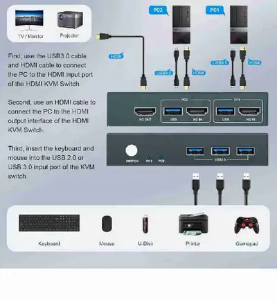 GREATHTEK USB 3.0 KVM Switch HDMI 4K@60Hz, 2 Port KVM HDMI with , View more
