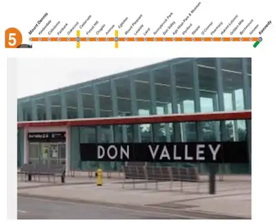 PRIVATE WASHROOM Very, very large room with PRIVATE washroom Don Valley SUBWAY station across the ho...