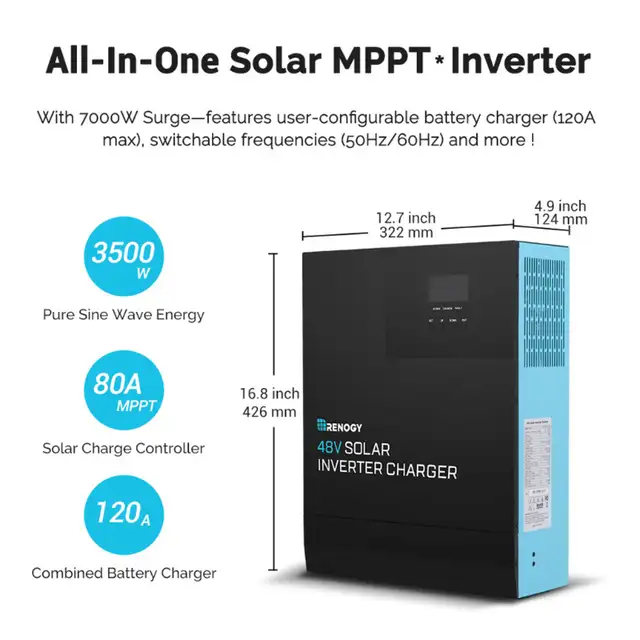 lithium Batteries with Custom Off Grid Solar Kits in Other in Muskoka - Image 4