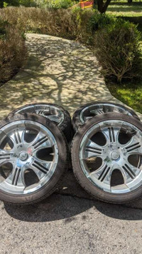 Summer Rims and Tires
