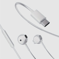 Wired USB C Headphones (Work with iPhone 15 etc.)