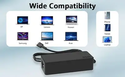 USB C 65W for Lenovo ThinkPad Charger T480 T480s T490 T580 T580s T590 E480 E580 L380 L480 L580 T14 T...
