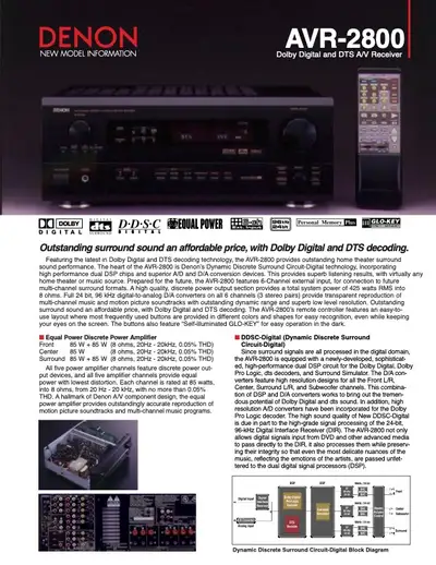DENON AVR-2800, View more