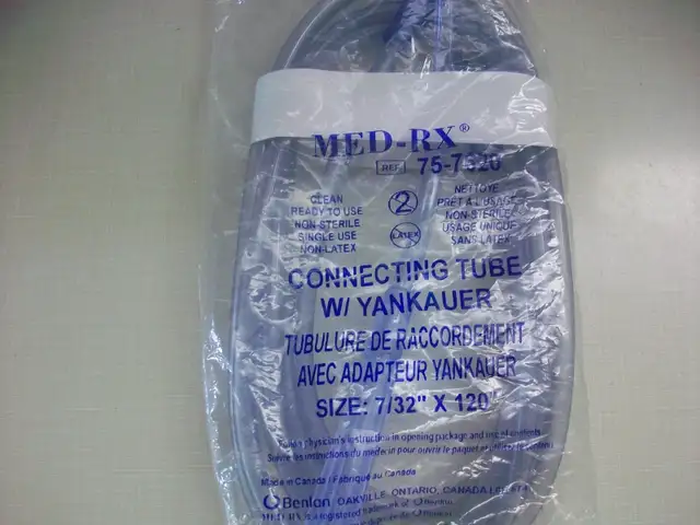 Medical supplies63738377043843120