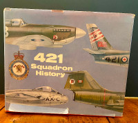 421 Squadron History
