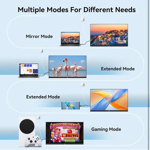 Portable Monitor 23.8" 100Hz IPS FHD 1080P Freesync Dual Speaker in Monitors in City of Toronto - Image 5