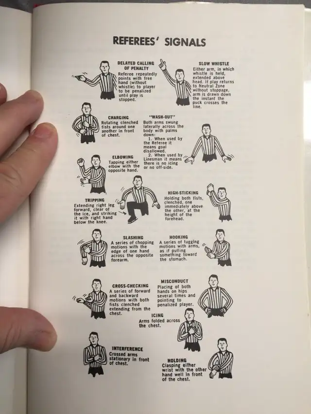 The Secrets of Winning Hockey (by Emile (Cat) Francis in Non-fiction in Mississauga / Peel Region - Image 9