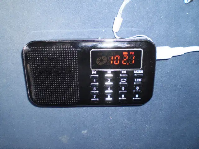 Portable Radios, Emergency Rechargeable Shortwave in General Electronics in City of Toronto - Image 6