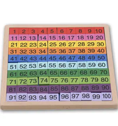 Math Learning Board, View more