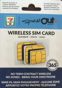 Brand New 3 in 1 Speakout Dual Sim Card Standard, Micro Nano $20