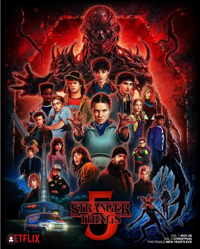 Stranger Things Acting Classes. (Teens and Adults.).