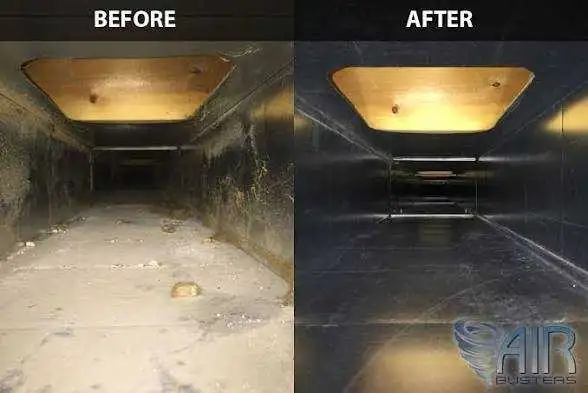 Professional Air Duct Cleaning |  Same Day Just $179426574845670871042