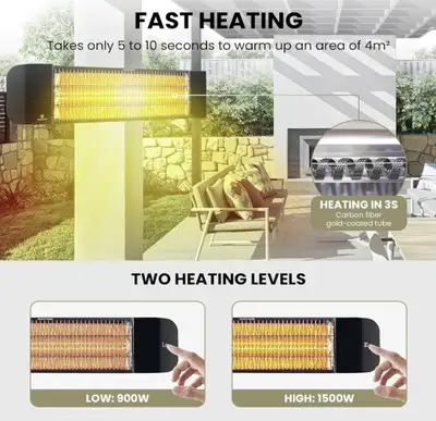 Gazebo/Patio Heater - ZeboZap KDHT1500, View more