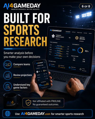 AI4GAMEDAY – AI Sports Analytics Software for Smarter Game win, View more