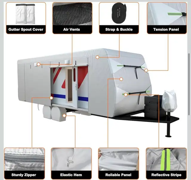 RV Cover 24–27FT Heavy Duty Waterproof + Tire Covers in RV & Camper Parts & Accessories in Burnaby/New Westminster - Image 5