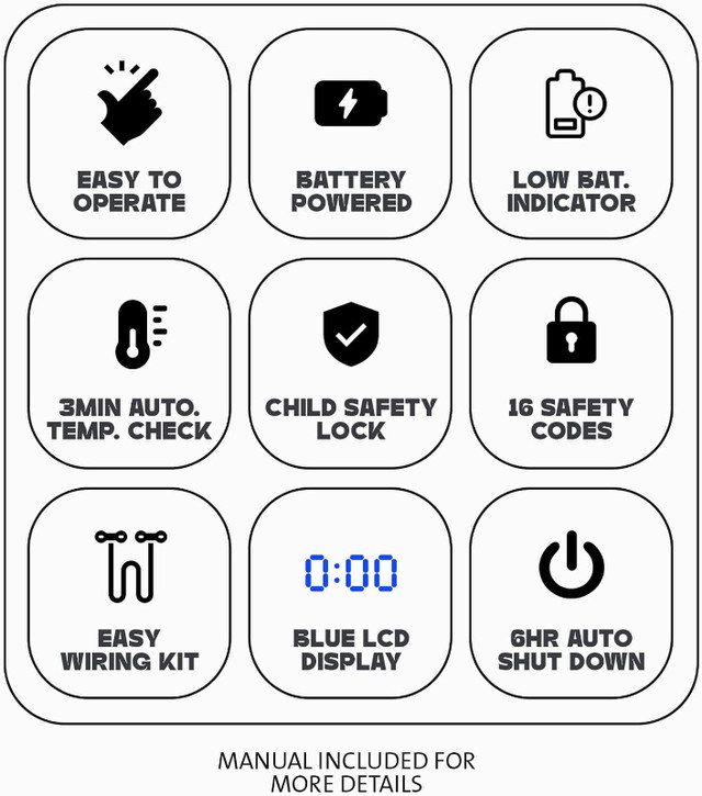 Touch Screen Programmable Thermostat Remote Control Kit, BNIB in General Electronics in Markham / York Region - Image 3