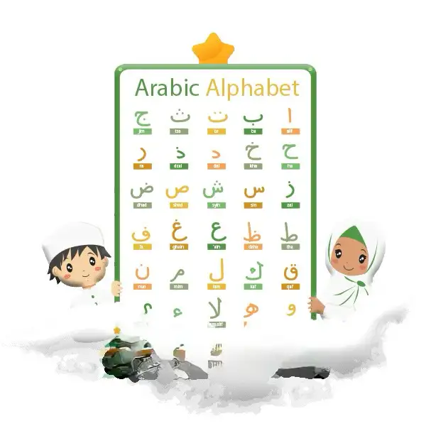 Arabic Language & Quran Tutor – All Ages475476251441909766
