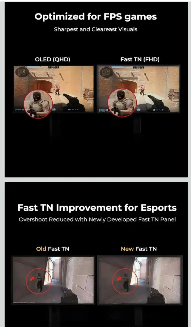 BenQ Zowie XL2586X+ gaming monitor. Retails $1429.98 plus tax. in Monitors in Cambridge - Image 6