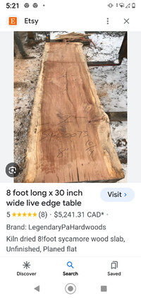6"x 23" x 3 " thick live edge, hard wood.