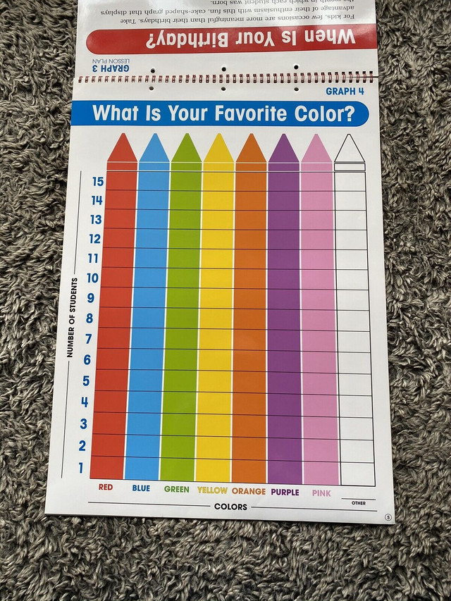 Write On Wipe Off Graphs Flip Chart Book in Children & Young Adult in Red Deer - Image 4