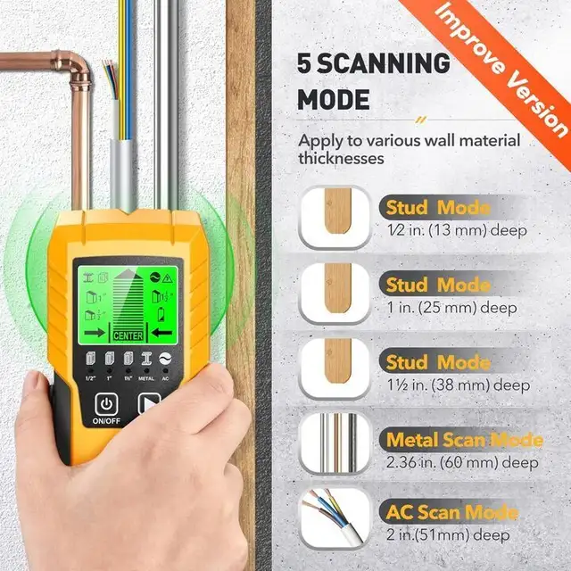 Stud Finder Wall Scanner in Hand Tools in Ottawa - Image 6