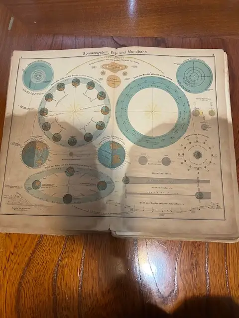1920 German atlas63234577759233123