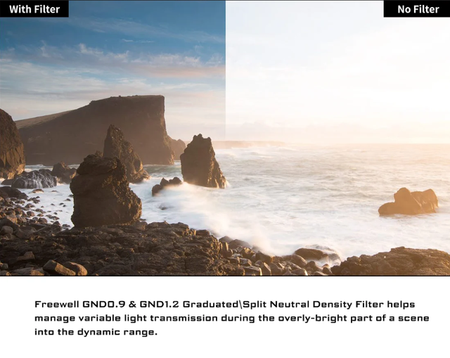DJI Mini 3 & Pro Freewell Gradient Camera Filters65669427209985121