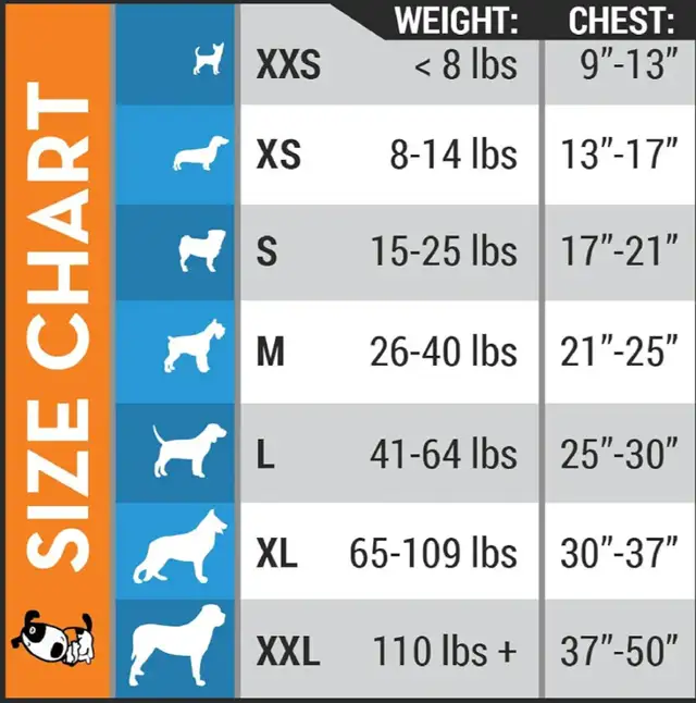 Thunder Shirt - Anxiety Shirt for dogs in Accessories in City of Toronto - Image 5