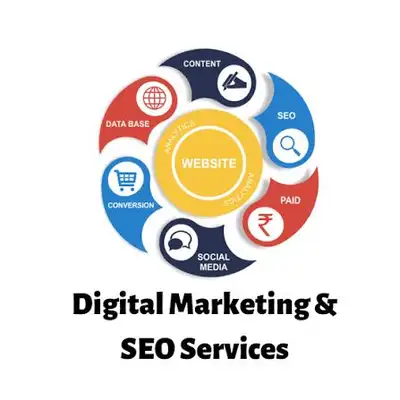 Professional Web Design & Digital Marketing Services –, View more