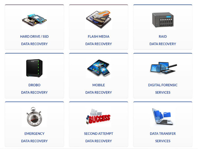 ★★★ CHEAPEST DATA RECOVERY SERVICE ★★★ in Services (Training & Repair) in Oshawa / Durham Region - Image 3