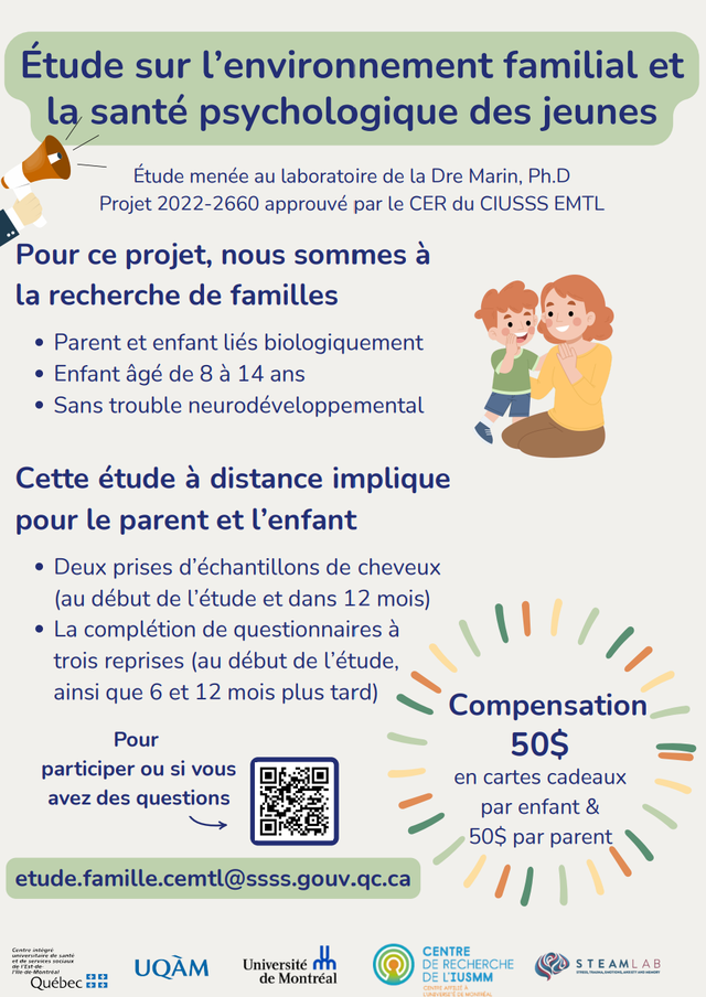 Participation in a study64214279649538120