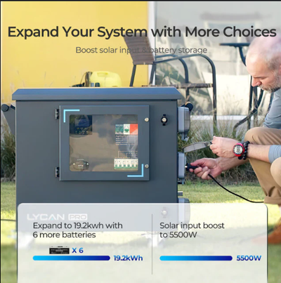 -Solar Independence – Power Your Home Without the Grid!, View more
