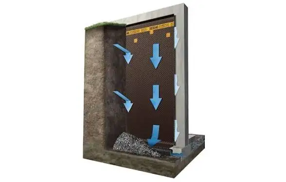Foundations / Waterproofing / Septic Systems & Pools553392920393820163
