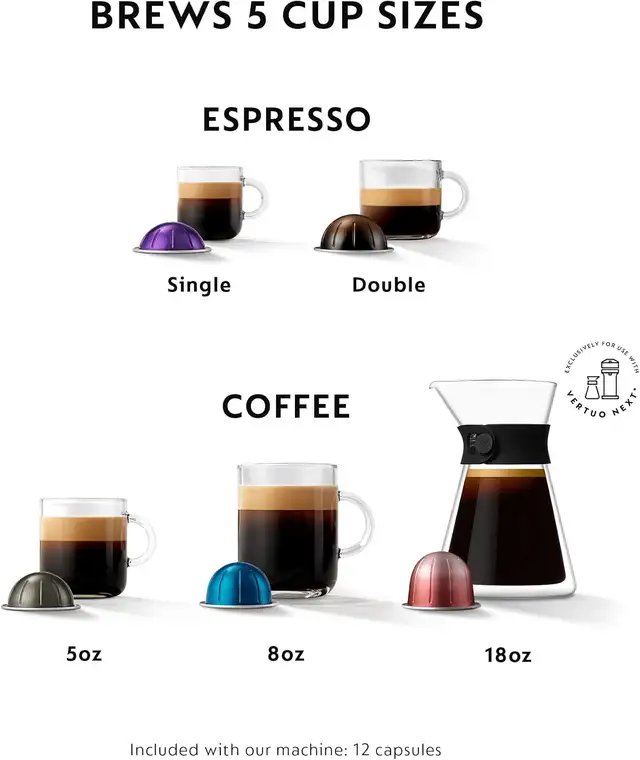 Breville Nespresso Vertuo Next Matte Black Coffee & Espresso Mac in Coffee Makers in City of Toronto - Image 8